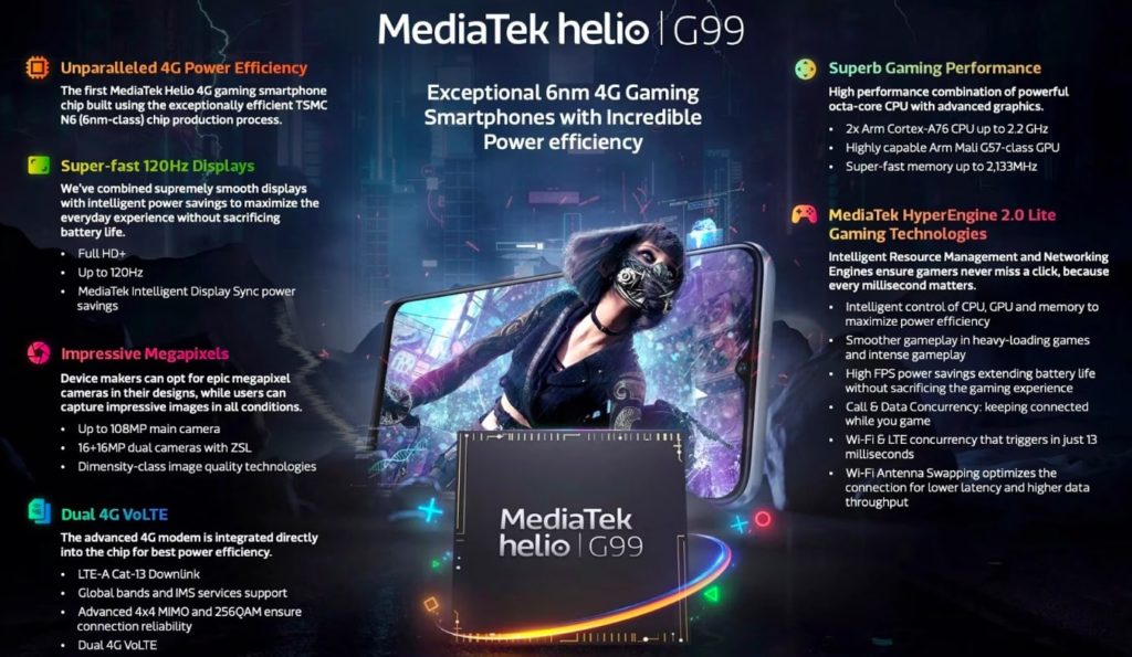 MediaTek Helio G99
Specifications