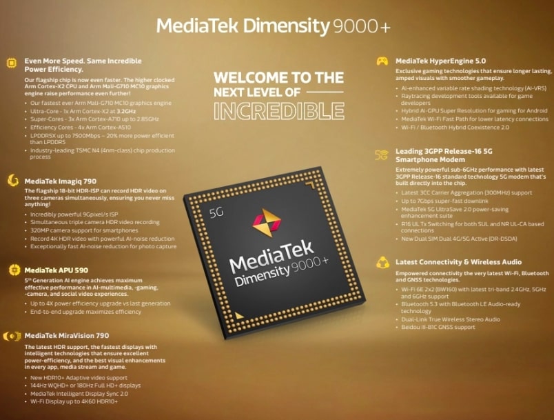 MediaTek Dimensity 9000 Plus
Specifications 
Benchmark