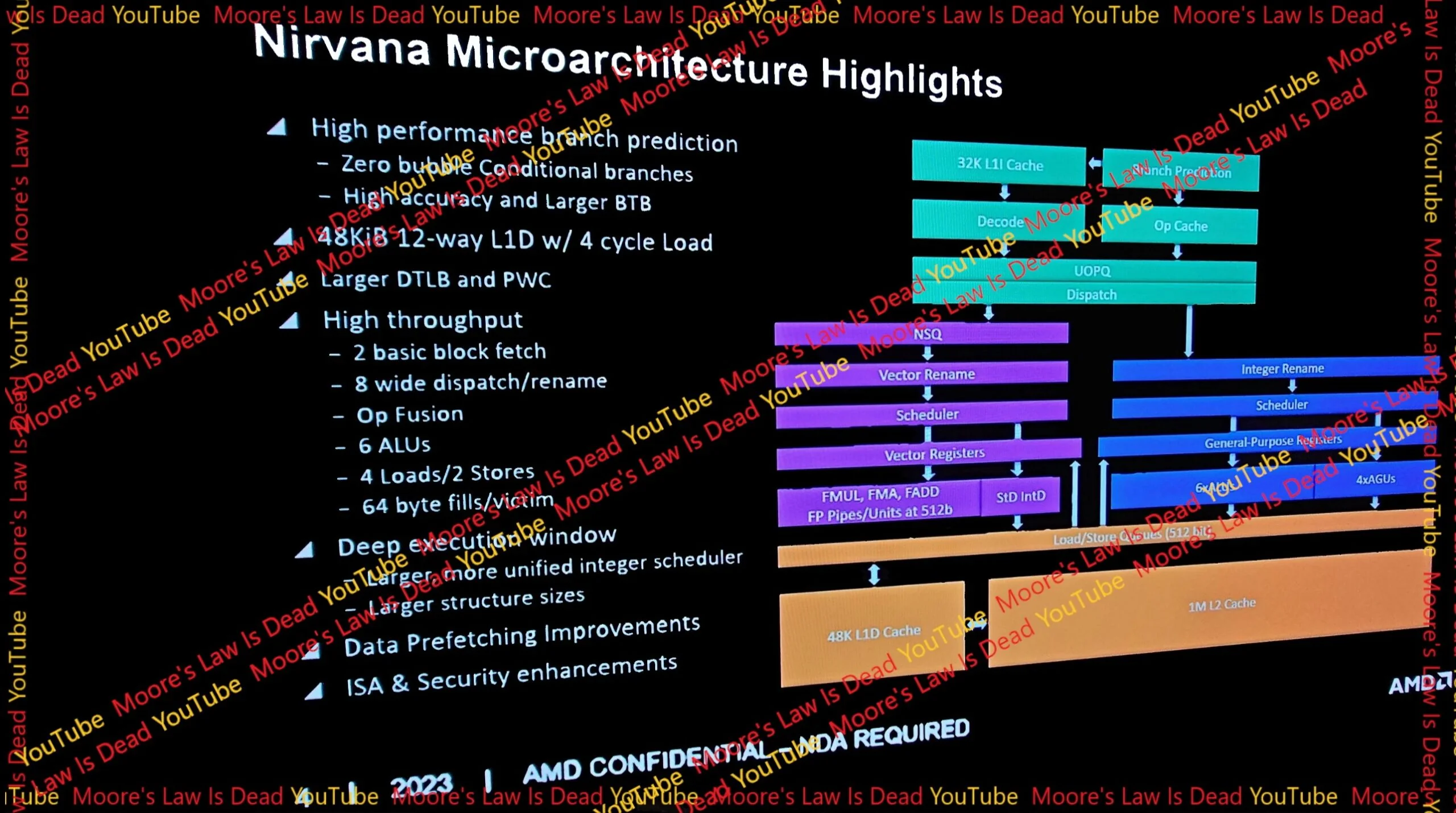 AMD Zen 5 Nirvana